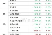 500欧元等于多少人民币(50欧元等于多少人民币)